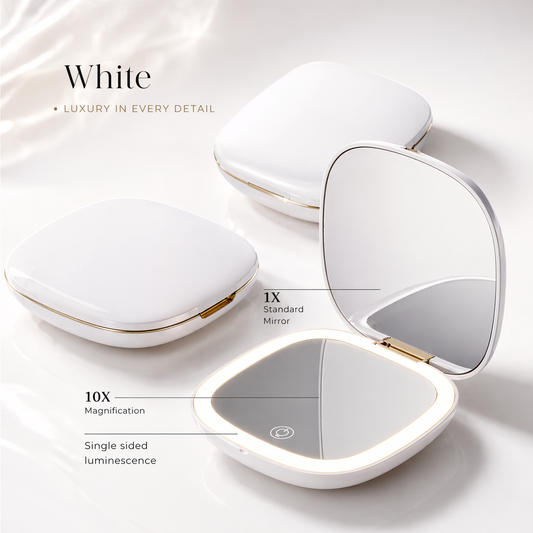 LuxeGlow™ LED Compact Mirror – 5X/10X Magnification, Rechargeable Beauty Essential