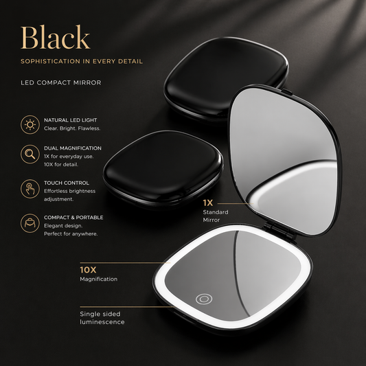LuxeGlow™ LED Compact Mirror – 5X/10X Magnification, Rechargeable Beauty Essential